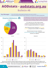 Bulletin 8